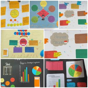 Uprak, Sarana Berkreasi Siswa