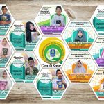 Foto Siswa SD Muhammadiyah 6 Surabaya Tahfidz Quran Juz 29-30