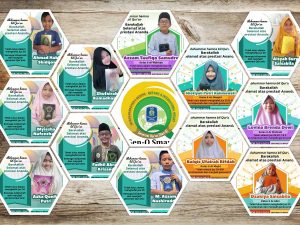 SD Muhammadiyah 6 Surabaya. Siap, Tahfidzkan Siswa sejak dini.